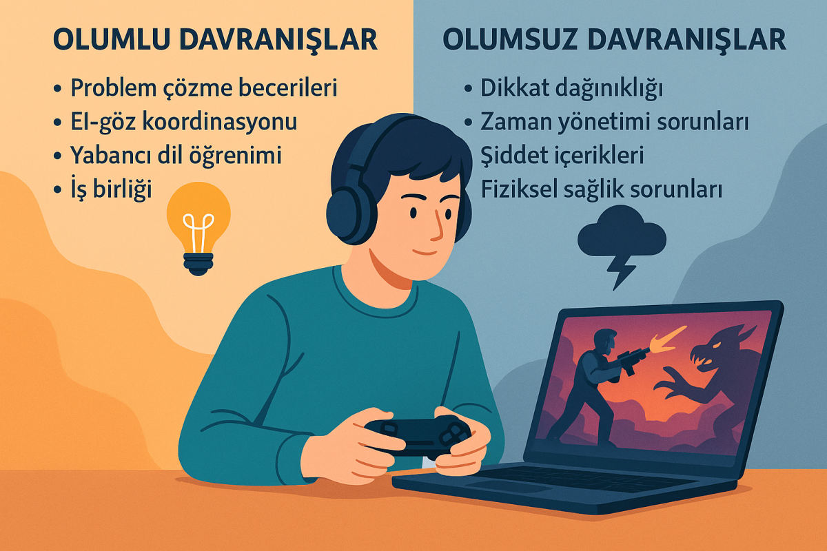 Modern Bilgisayar Oyunlarının Öğrenme Üzerindeki Olumlu ve Olumsuz Etkileri